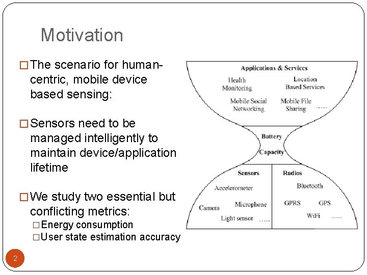 Motivation � The scenario for human- centric, mobile device based sensing: � Sensors need