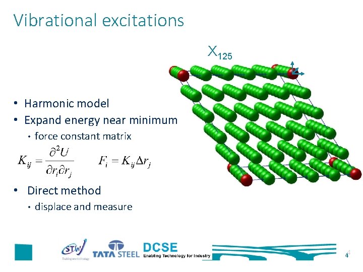 Vibrational excitations X 125 • Harmonic model • Expand energy near minimum • force