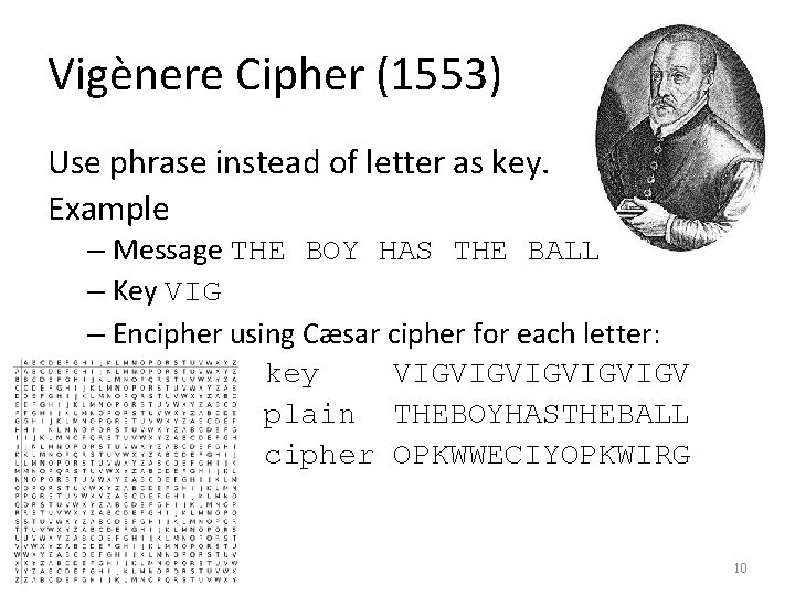 Vigènere Cipher (1553) Use phrase instead of letter as key. Example – Message THE