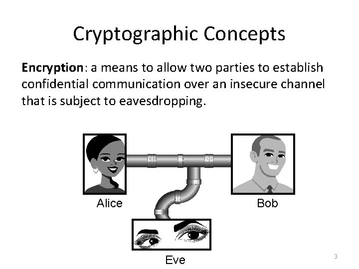 Cryptographic Concepts Encryption: a means to allow two parties to establish confidential communication over