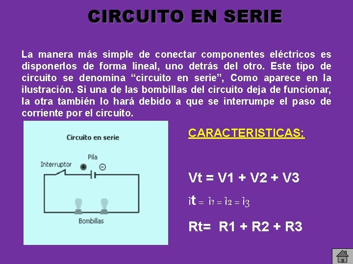 CIRCUITO EN SERIE La manera más simple de conectar componentes eléctricos es disponerlos de