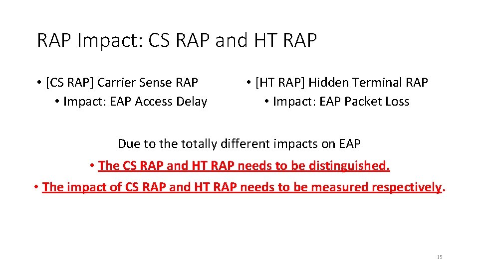 RAP Impact: CS RAP and HT RAP • [CS RAP] Carrier Sense RAP •
