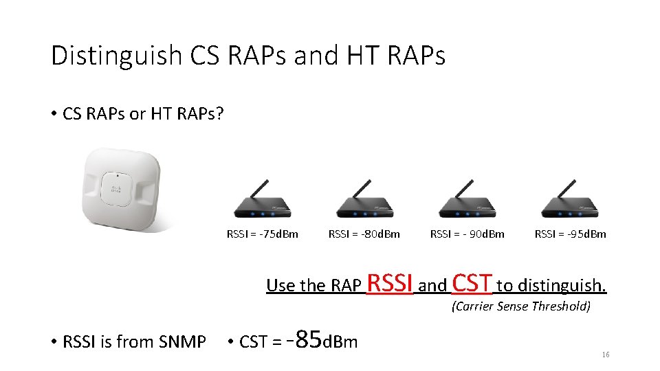 Distinguish CS RAPs and HT RAPs • CS RAPs or HT RAPs? RSSI =