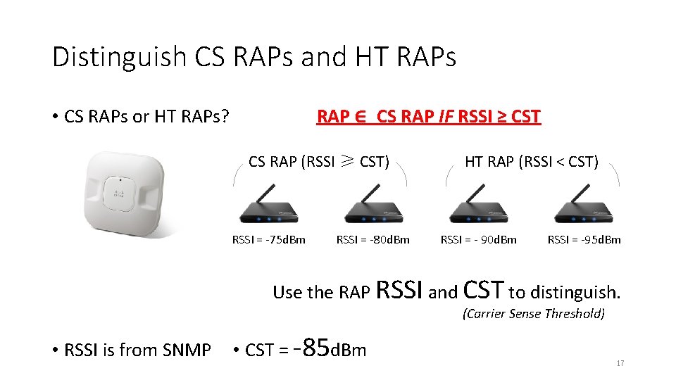 Distinguish CS RAPs and HT RAPs • CS RAPs or HT RAPs? RAP ∈