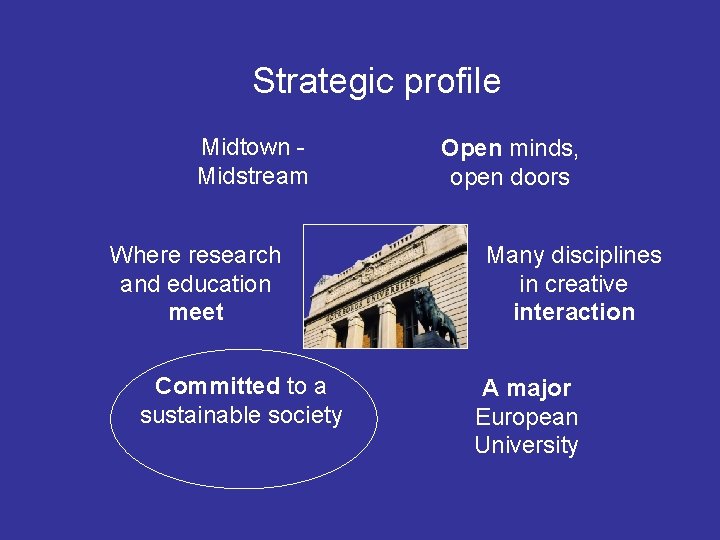 Strategic profile Midtown Midstream Where research and education meet Committed to a sustainable society