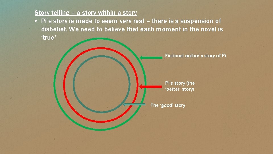 Story telling – a story within a story • Pi’s story is made to