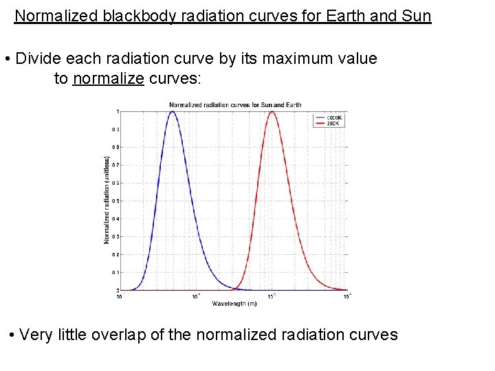 Normalized blackbody radiation curves for Earth and Sun • Divide each radiation curve by