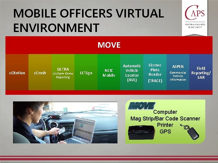 MOBILE OFFICERS VIRTUAL ENVIRONMENT MOVE e. Citation e. Crash ULTRA Uniform Crime Reporting LETSgo MOBILE OFFICERS VIRTUAL ENVIRONMENT MOVE e. Citation e. Crash ULTRA Uniform Crime Reporting LETSgo
