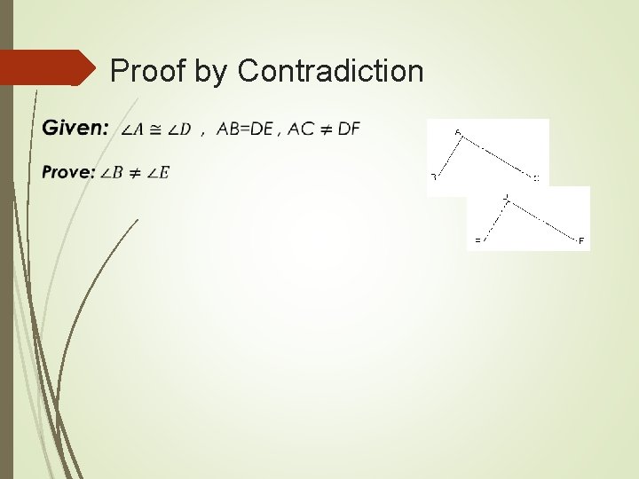Proof by Contradiction 