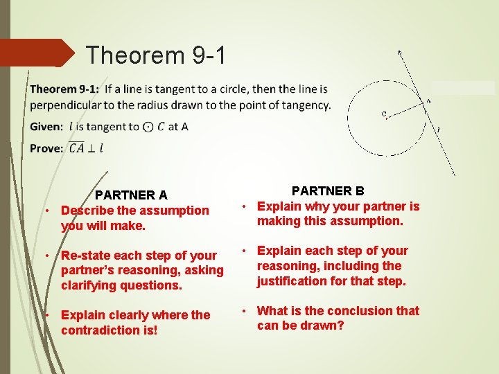 Theorem 9 -1 PARTNER A • Describe the assumption you will make. PARTNER B