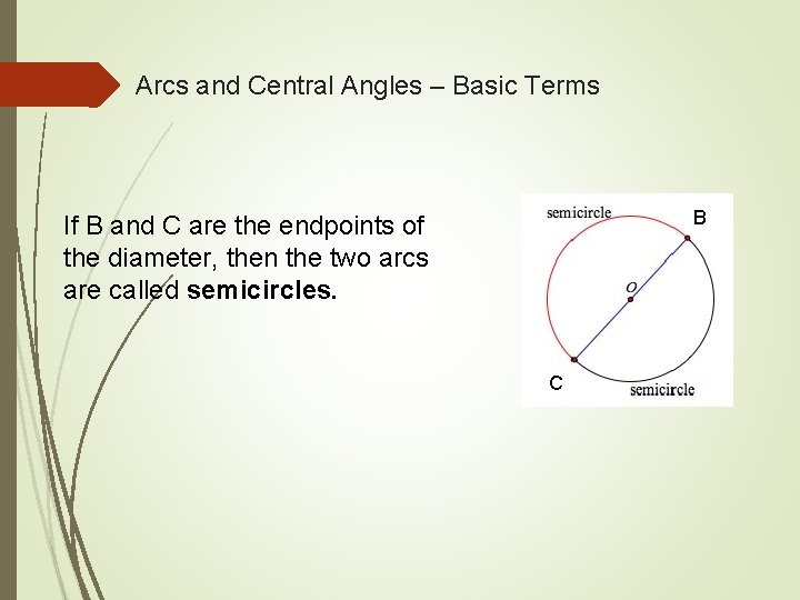 Arcs and Central Angles – Basic Terms B If B and C are the