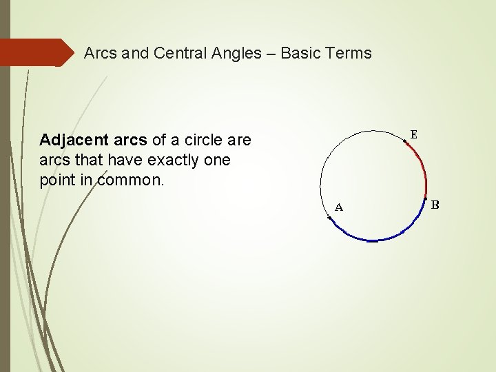 Arcs and Central Angles – Basic Terms Adjacent arcs of a circle arcs that