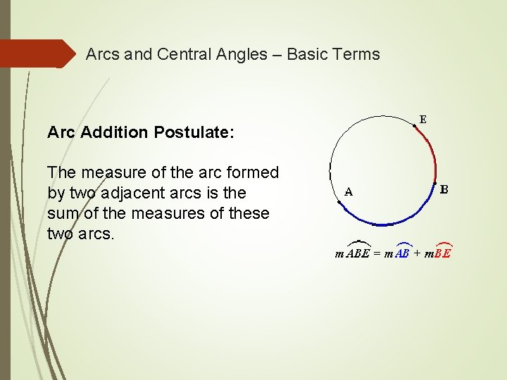 Arcs and Central Angles – Basic Terms Arc Addition Postulate: The measure of the