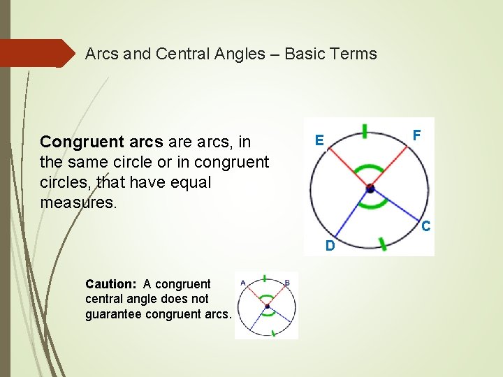 Arcs and Central Angles – Basic Terms Congruent arcs are arcs, in the same