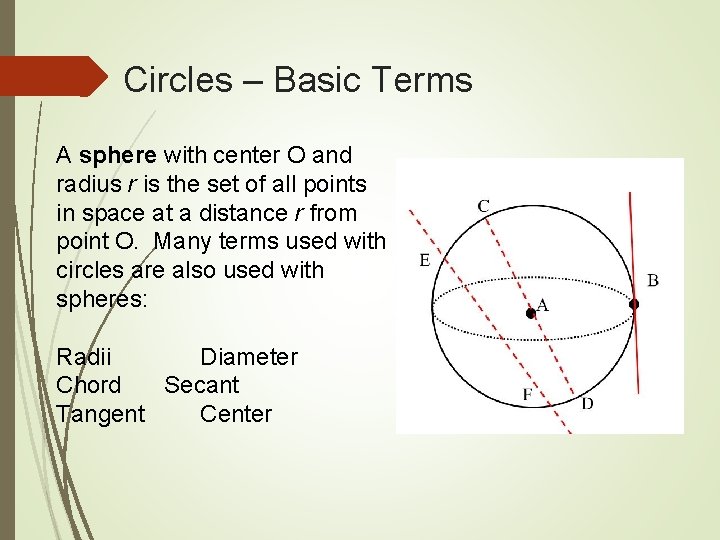 Circles – Basic Terms A sphere with center O and radius r is the