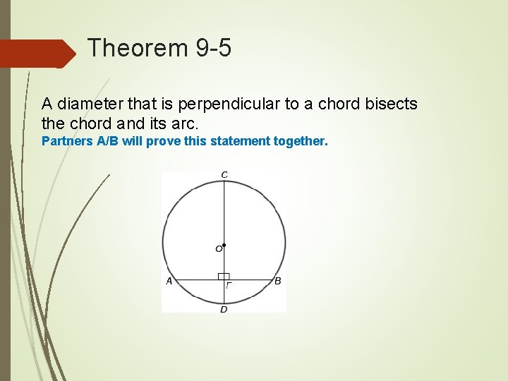 Theorem 9 -5 A diameter that is perpendicular to a chord bisects the chord