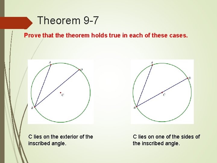 Theorem 9 -7 Prove that theorem holds true in each of these cases. C