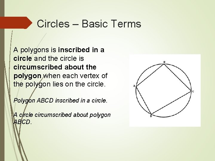 Circles – Basic Terms A polygons is inscribed in a circle and the circle