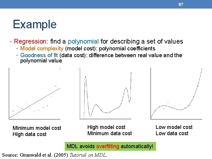 67 Example • Regression: find a polynomial for describing a set of values •