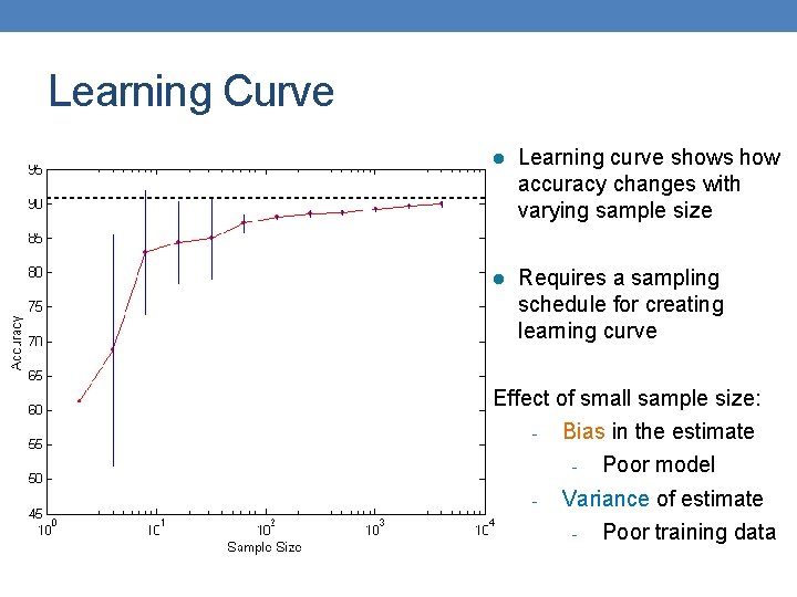 Learning Curve l Learning curve shows how accuracy changes with varying sample size l