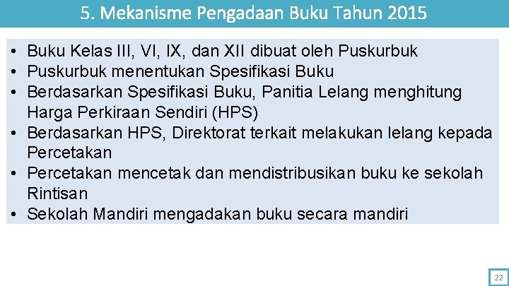 5. Mekanisme Pengadaan Buku Tahun 2015 • Buku Kelas III, VI, IX, dan XII