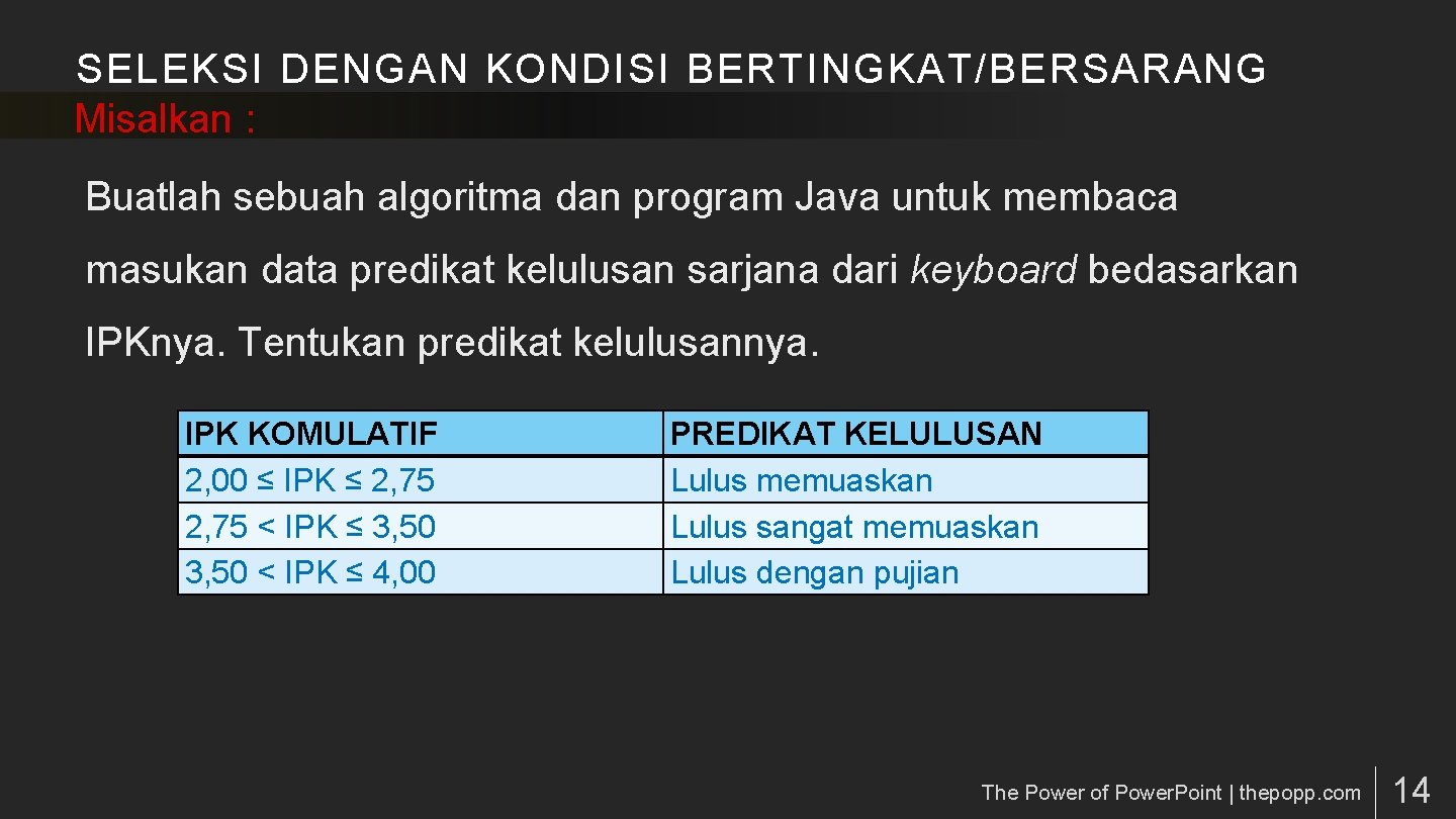 SELEKSI DENGAN KONDISI BERTINGKAT/BERSARANG Misalkan : Buatlah sebuah algoritma dan program Java untuk membaca