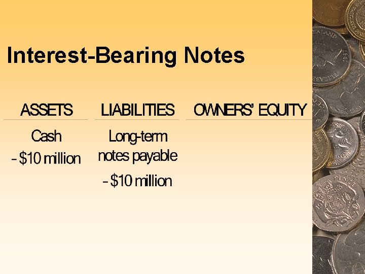 Interest-Bearing Notes 