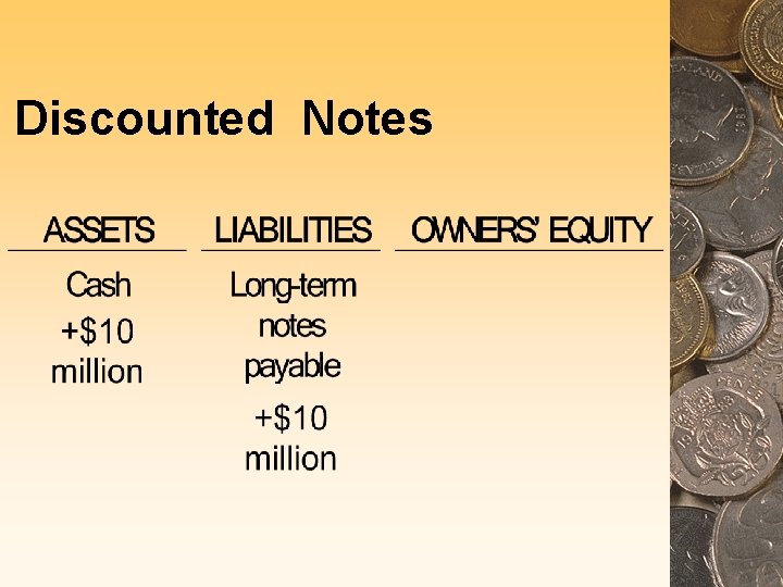 Discounted Notes 