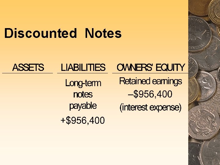 Discounted Notes 