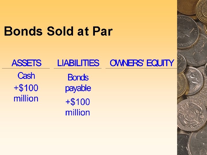 Bonds Sold at Par 