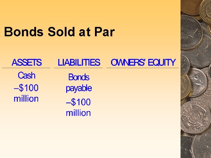 Bonds Sold at Par 