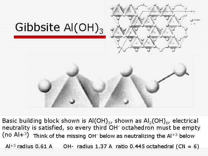 Gibbsite Al(OH)3 Basic building block shown is Al(OH)3, shown as Al 2(OH)6, electrical neutrality