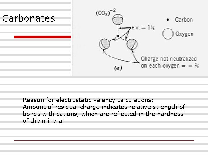 Carbonates Reason for electrostatic valency calculations: Amount of residual charge indicates relative strength of