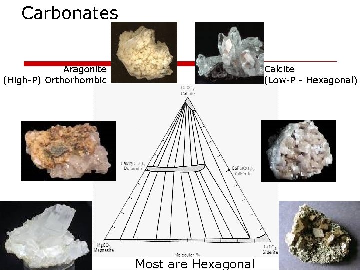 Carbonates Aragonite (High-P) Orthorhombic Calcite (Low-P - Hexagonal) Most are Hexagonal 