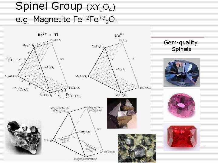 Spinel Group (XY 2 O 4) e. g Magnetite Fe+2 Fe+32 O 4 Gem-quality