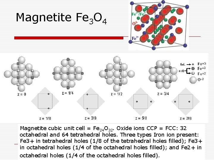 Magnetite Fe 3 O 4 Magnetite cubic unit cell = Fe 24 O 32.