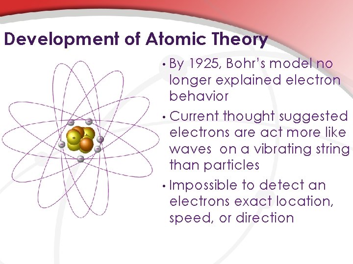 Development of Atomic Theory By 1925, Bohr’s model no longer explained electron behavior •