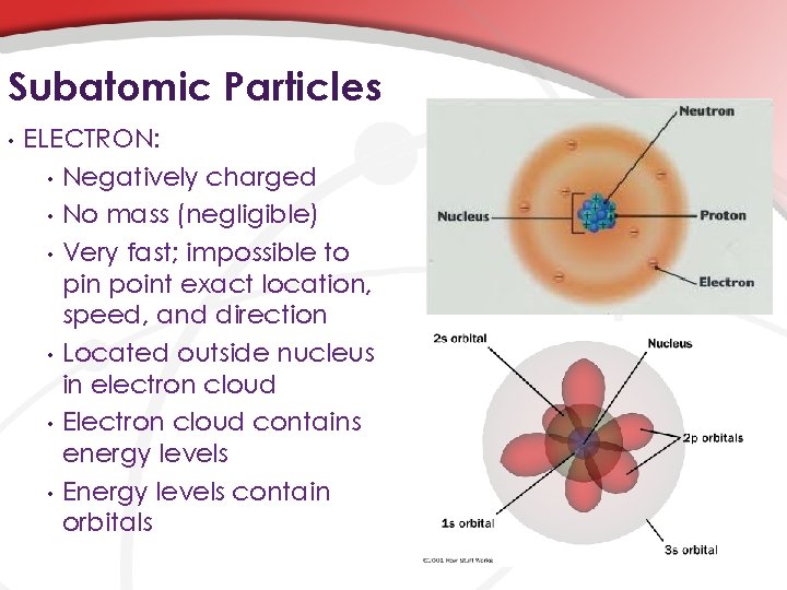 Subatomic Particles • ELECTRON: • Negatively charged • No mass (negligible) • Very fast;