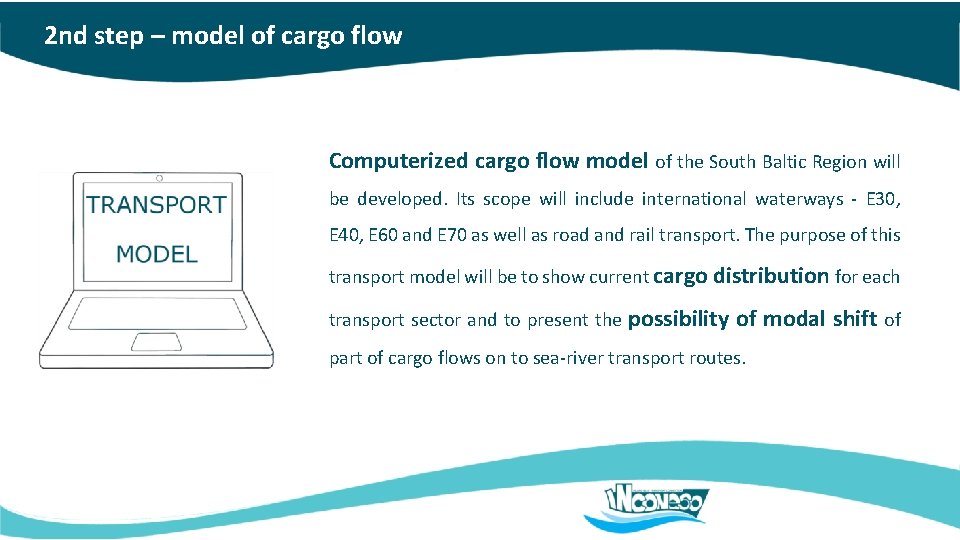 2 nd step – model of cargo flow Computerized cargo flow model of the