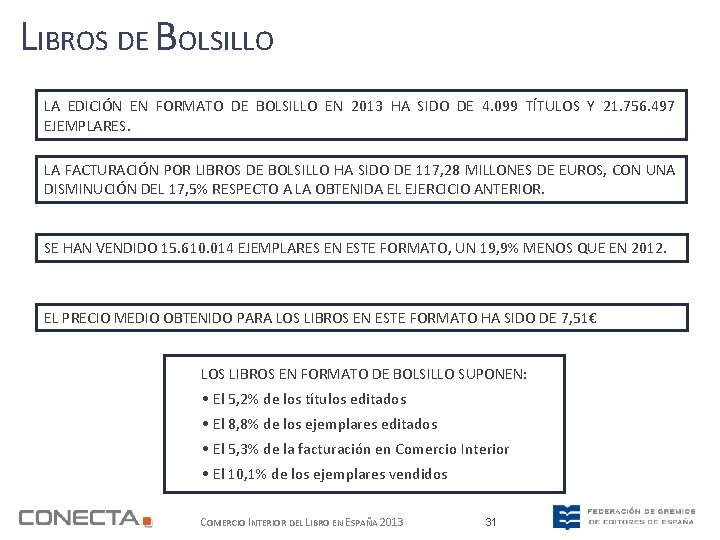 LIBROS DE BOLSILLO LA EDICIÓN EN FORMATO DE BOLSILLO EN 2013 HA SIDO DE