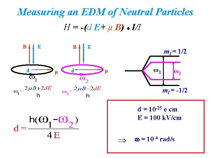 Measuring an EDM of Neutral Particles H = -(d E+ μ B) ● I/I