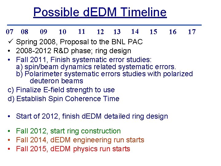 Possible d. EDM Timeline 11 08 09 10 12 13 14 15 16 17