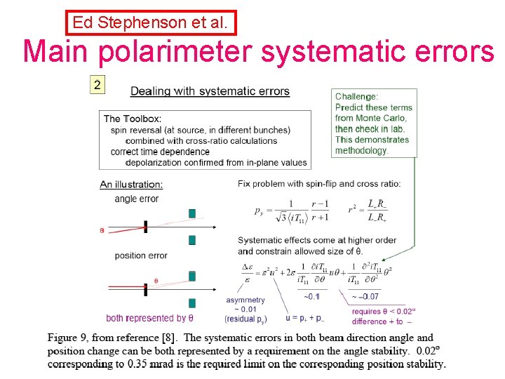Ed Stephenson et al. Main polarimeter systematic errors 