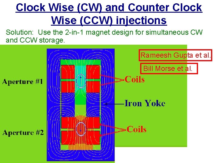 Clock Wise (CW) and Counter Clock Wise (CCW) injections • Solution: Use the 2