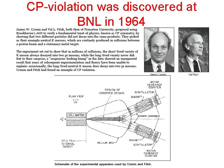CP-violation was discovered at BNL in 1964 