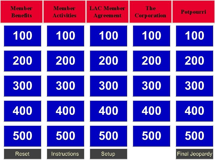 Member Benefits Member Activities LAC Member Agreement The Corporation Potpourri 