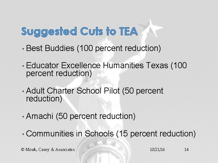 Suggested Cuts to TEA • Best Buddies (100 percent reduction) • Educator Excellence Humanities