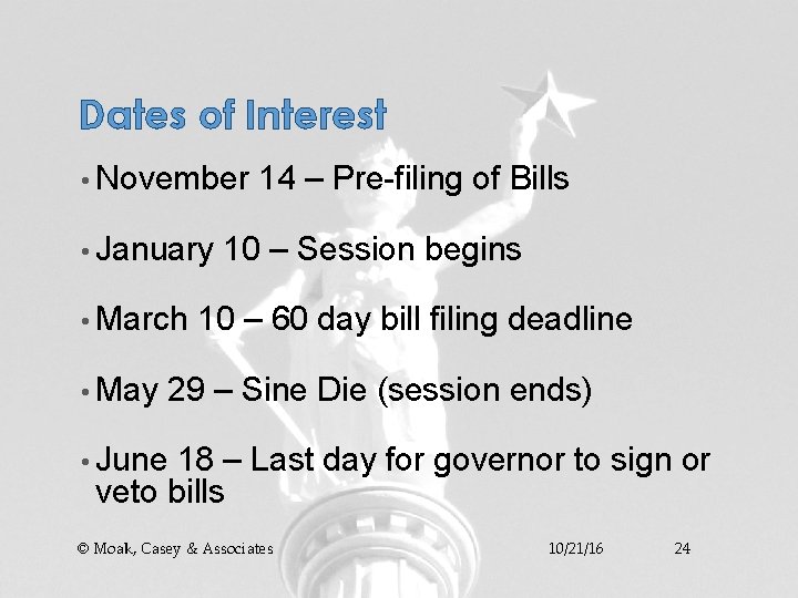 Dates of Interest • November • January • March • May 14 – Pre-filing