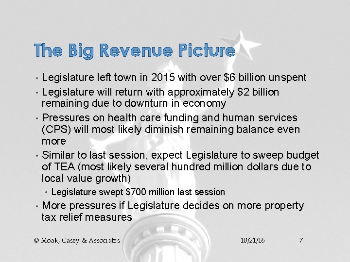 The Big Revenue Picture Legislature left town in 2015 with over $6 billion unspent