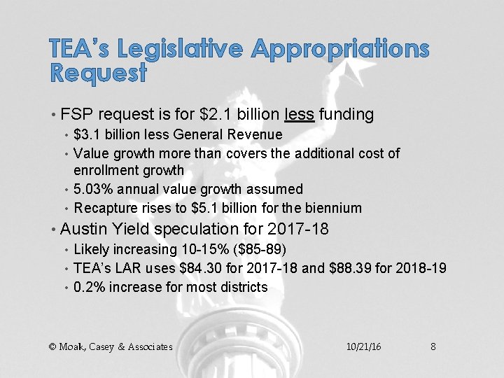 TEA’s Legislative Appropriations Request • FSP request is for $2. 1 billion less funding